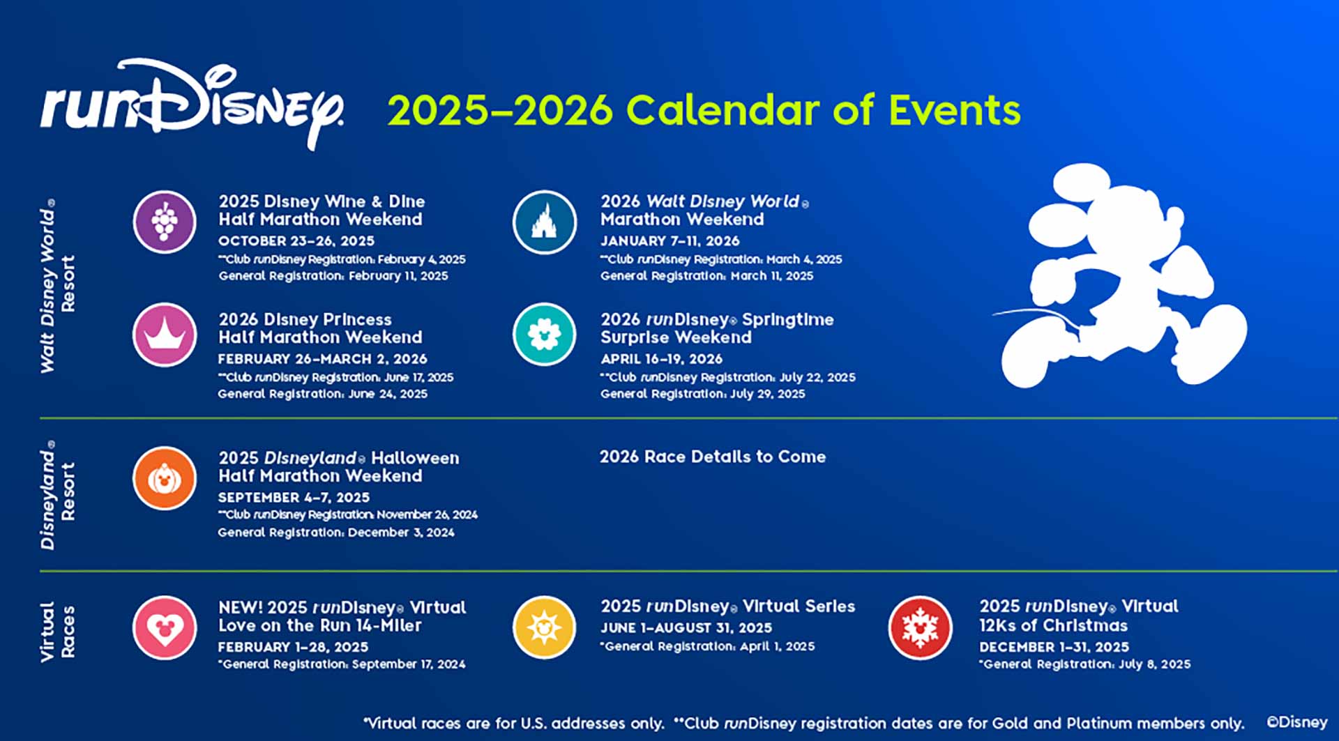 20252026rundisneyracecalendarinfographic